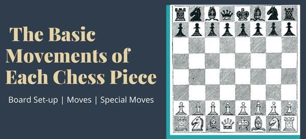 Chess In A Nutshell – Basic Movements Of Each Chess Piece And Special Moves